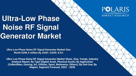 Ppt Ultra Low Phase Noise Rf Signal Generator Market Size Share