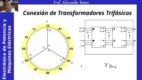 Conexiones Vectoriales De Transformadores Trifasicos Reservimex Mx