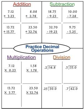 Rules Of Decimals Lesson Freebie With Guided Notes By Moore Resources