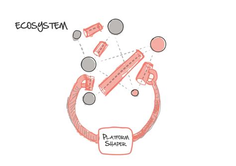 The 7 Key Principles Of Platform Design Stories Of Platform Design