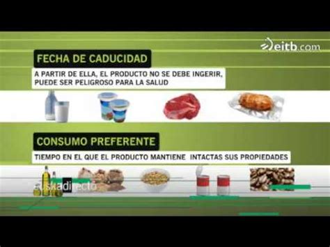 Sabemos La Diferencia Entre Fecha De Caducidad Y Consumo Preferente