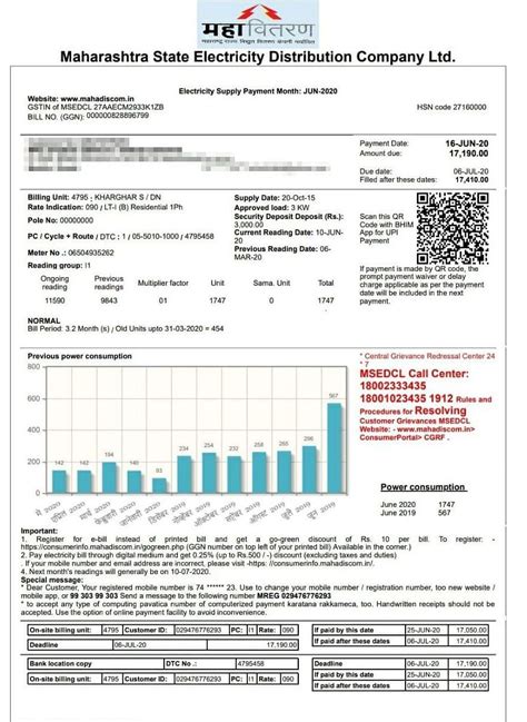 Video High Electricity Bills In Mumbai ‘my Electricity Bill Over Rs 17000 In Mumbai How Will