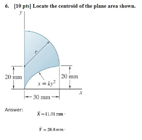 Solved 6 10 Pts Locate The Centroid Of The Plane Area Chegg