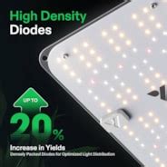 Vivosun Vs E Full Spectrum Led Grow Light Board W High Ppfd