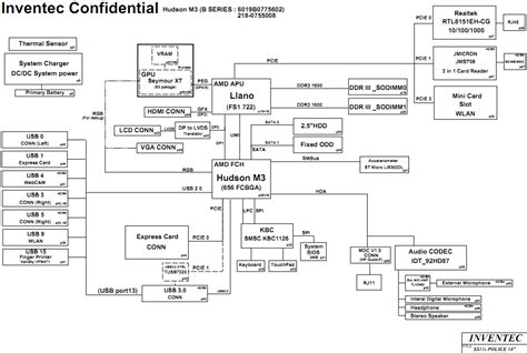 Hp Probook S Schematic Ss A Laptop Schematic