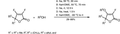 Science Of Synthesis Best Methods Best Results Thieme Chemistry