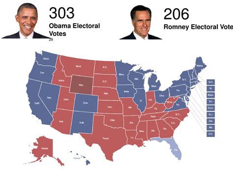 Electoral College Ppt Download