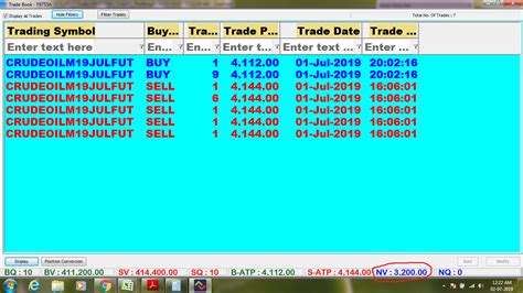 Rs Profit In Crudeoil Saga Contra Trading