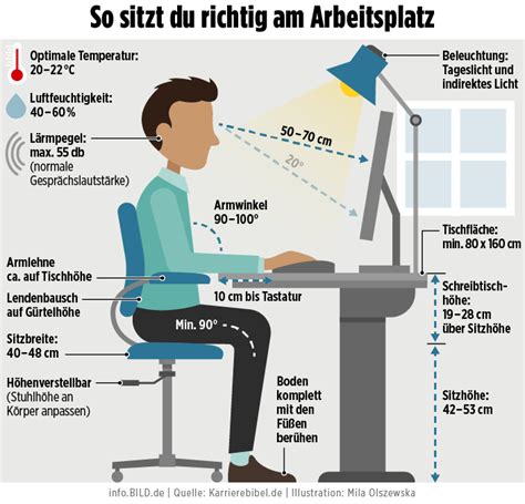 Infografik Ergonomie Am Arbeitsplatz Wie Man Richtig Am Schreibtisch