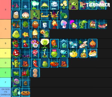 Pvz 2 premium plants Tier List (Community Rankings) - TierMaker