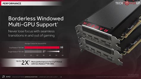 AMD Radeon Software Adrenalin Edition Overview - Performance | TechPowerUp