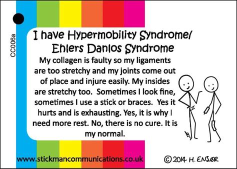 Hypermobility Syndromes Archives Artofit