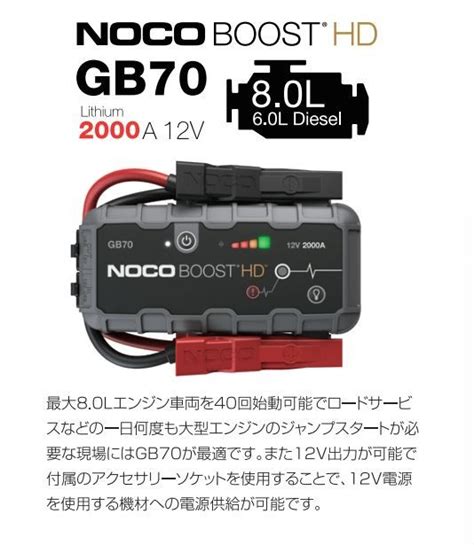 Noco Genius Boost Hd A Ultrasafe Lithium Jump Starter