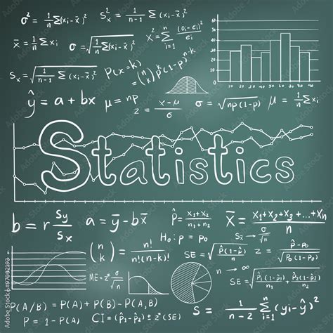 Statistic Math Theory Formula Equation Doodle Icon With Graph Chart And