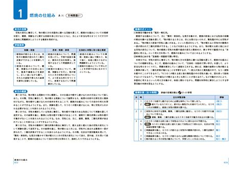 楽天ブックス 板書で見る全単元・全時間の授業のすべて 理科 小学校6年 鳴川 哲也 9784491039985 本