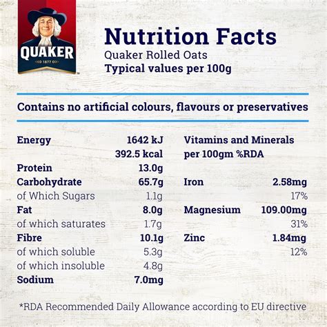 Quaker Quick Oats Nutrition Label Besto Blog