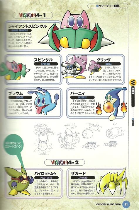 From Klonoa Door To Phantomile Official Guide Klonoa Blog