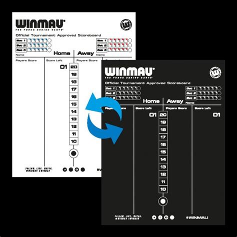 PIZARRA DE PUNTUACION WINMAU EN DARDOSNET