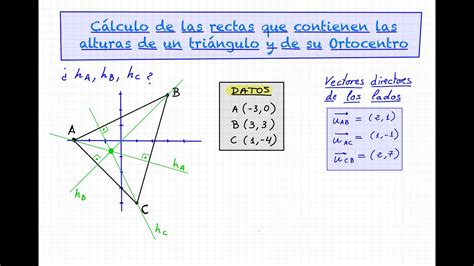 C Lculo De Las Rectas Que Contienen Las Alturas De Un Tri Ngulo Y