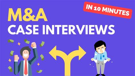 Learn Manda Case Interviews In 10 Minutes Quickest Tutorial On Youtube