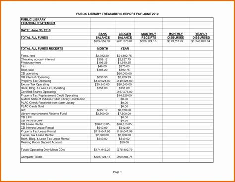 Treasurer Report Template Excel Elegant Treasurers Report Template