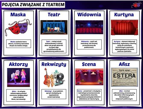 Dzie Teatru Karty Pracy Owca Balbinka