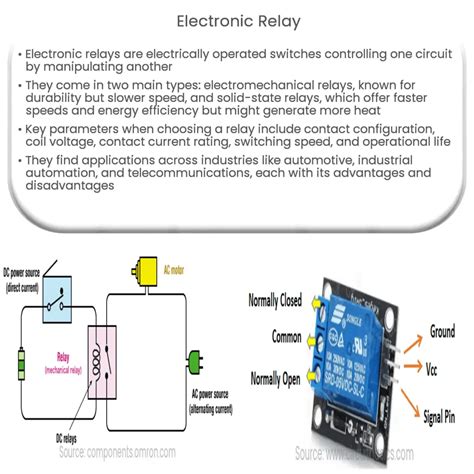 Electronic Relay How It Works Application Advantages