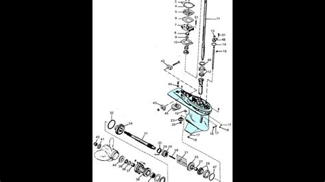 Exploring The Nissan Hp Outboard Parts Diagram