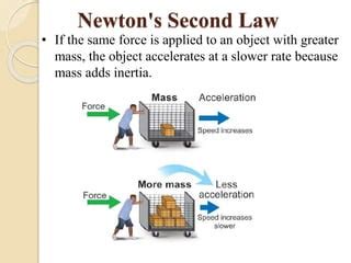 Newton's second law of motion | PPT