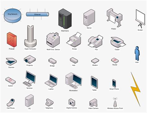 Computer Network Symbols