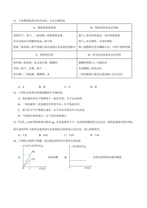 第六单元《碳和碳的氧化物》检测题（含解析）2023 2024学年人教版初中化学九年级上册 21世纪教育网