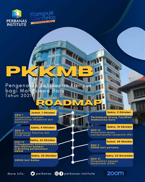 Perbanas Institute Ppkmb Pengenalan Kehidupan Kampus Bagi Mahasiswa