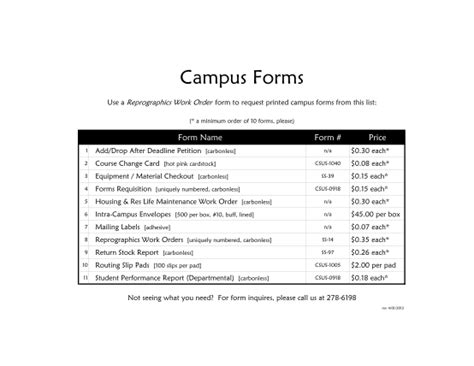 22 carbonless work order forms - Free to Edit, Download & Print | CocoDoc