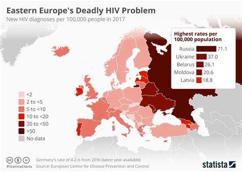 Eastern Europes Deadly Hiv Problem Vivid Maps