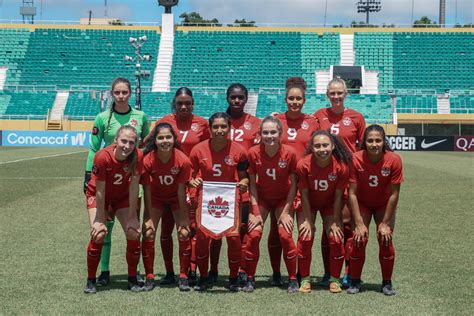 Xi Canw Bymagny Concacaf Women S Under Champ Flickr