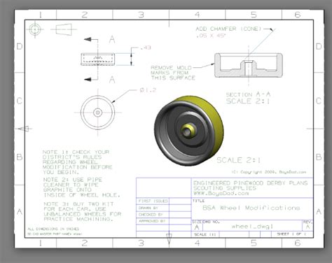 Pinewood Derby® Engineering Data