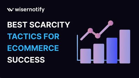 10 Ecommerce Scarcity Marketing Strategy To Skyrocket Sales