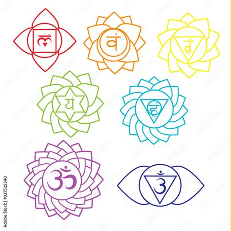 Seven chakras linear icons. Kundalini yoga symbols, spiritual signs ...