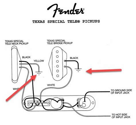 Fender Texas Special Telecaster Wiring Diagram - Wiring Diagram