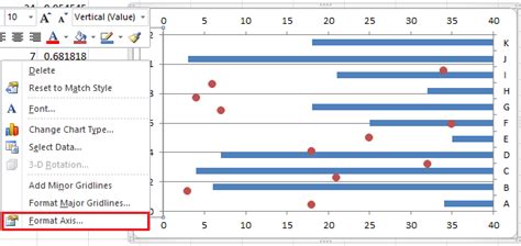 How to create dot plot in Excel?