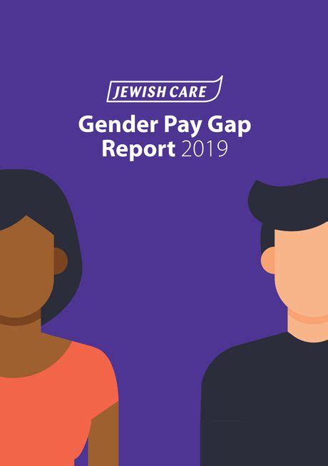 Gender Pay Gap Report 2022 Jewish Care