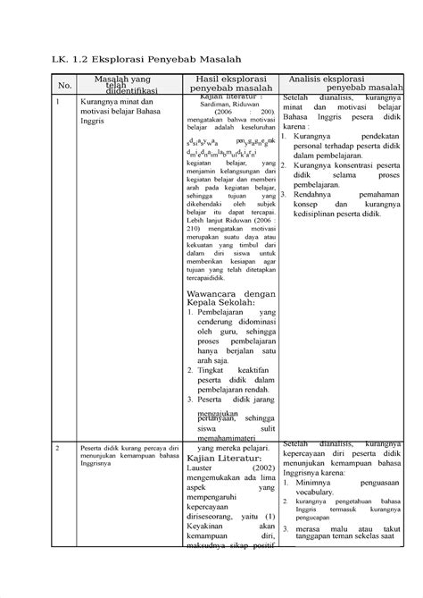 Lk Eksplorasi Penyebab Masalah Lk Eksplorasi Penyebab Masalah