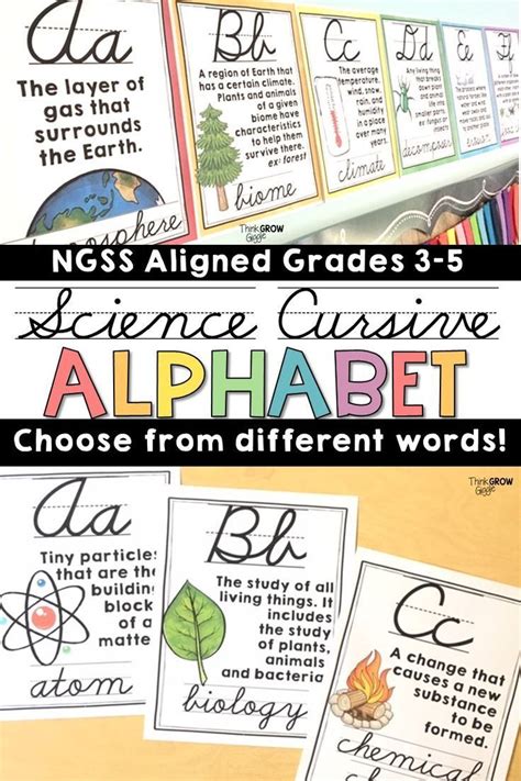 Science Alphabet Posters Cursive In 2020 | Science – AlphabetWorksheetsFree.com