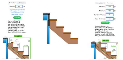 Stair Stringer Calculator Android App