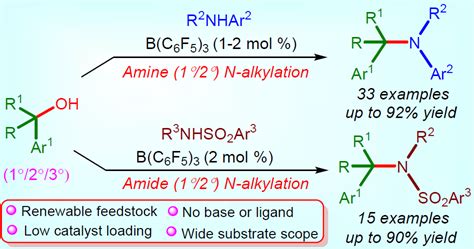 Boron Chem Research On Twitter Boron Catalyzed N Alkylation Of