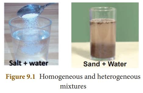 Solutions Introduction