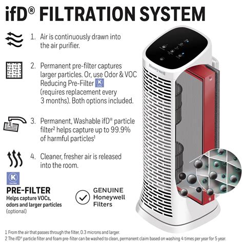 Honeywell Air Genius Compact Oscillating Tower Air Purifier With