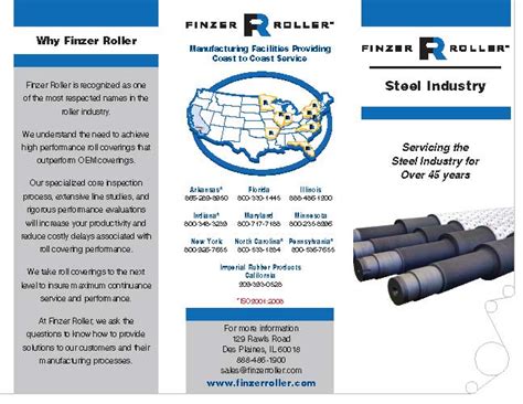 Steel Finzer Roller