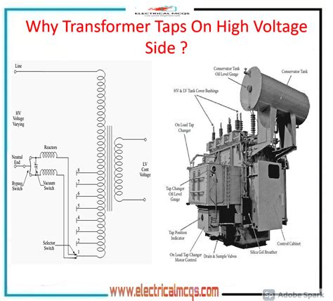 Transformer Taps Diagram