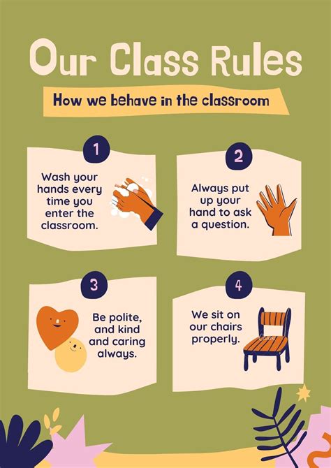 Playful Nature Classroom Rules Poster Classroom Rules Poster